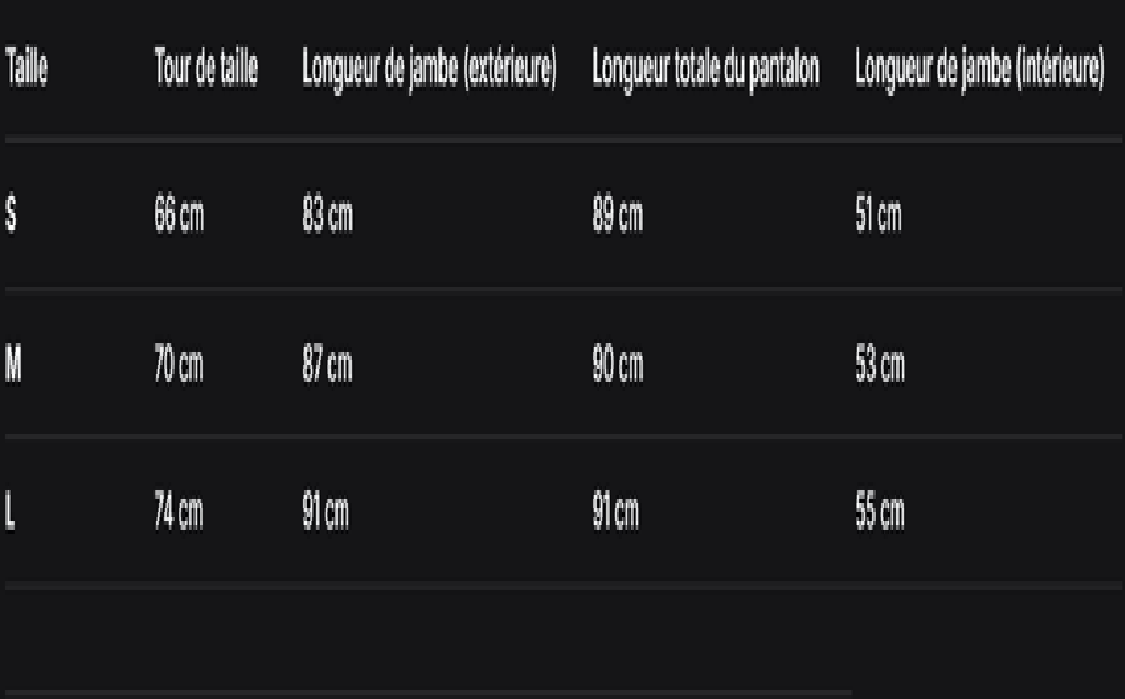 GUIDE DES TAILLES