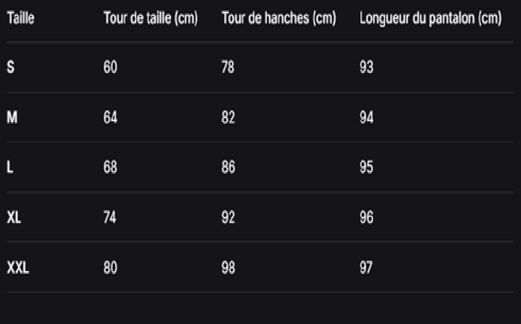 GUIDE DES TAILLES