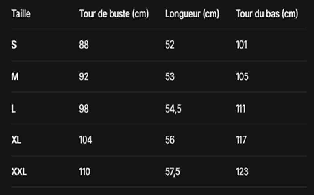 GUIDE DES TAILLES