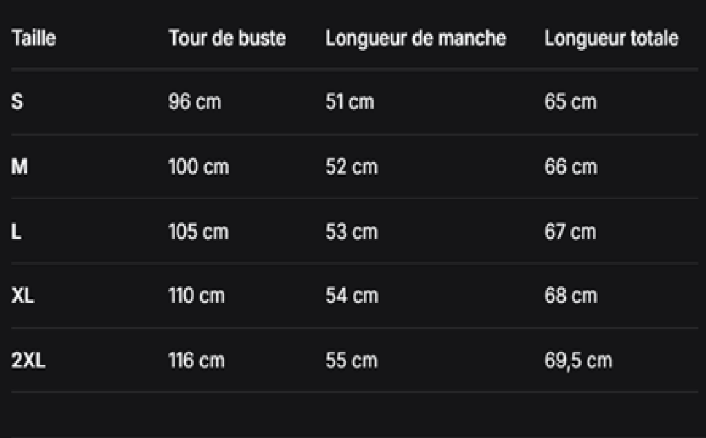 GUIDE DES TAILLES
