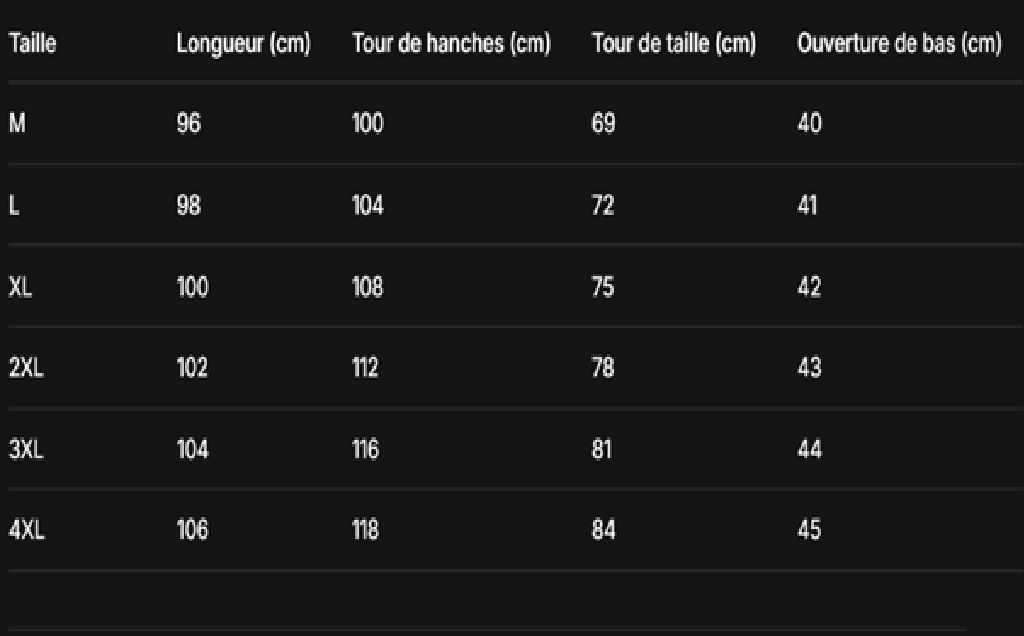 GUIDE DES TAILLES