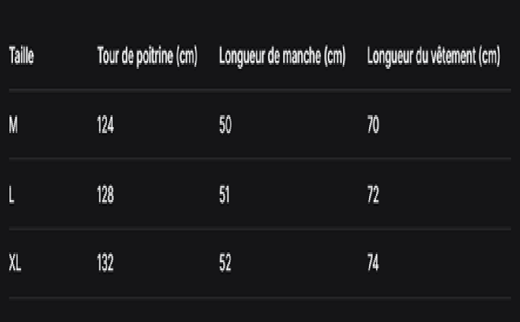 GUIDE DES TAILLES
