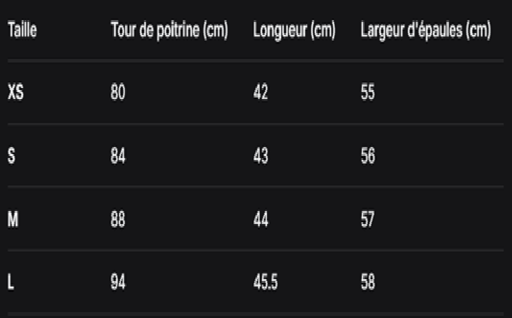 GUIDE DES TAILLES