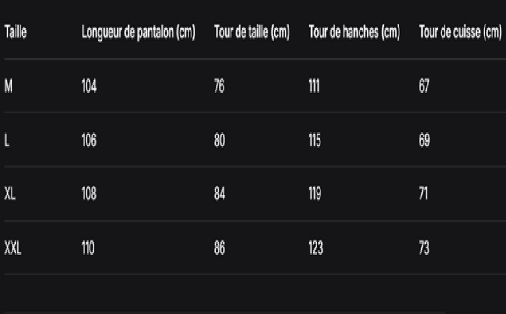 GUIDE DES TAILLES