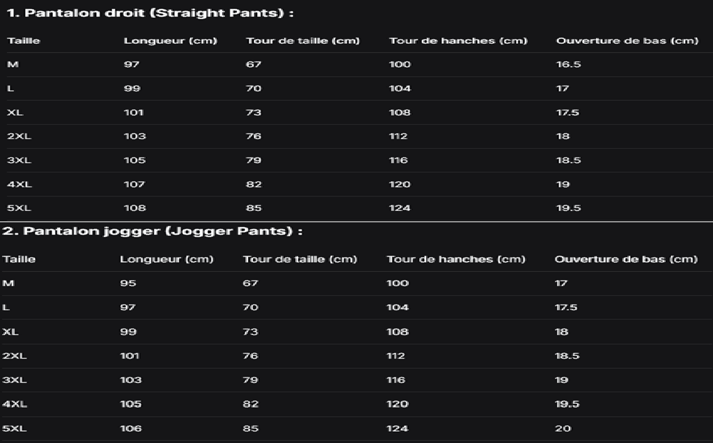 GUIDE DES TAILLES