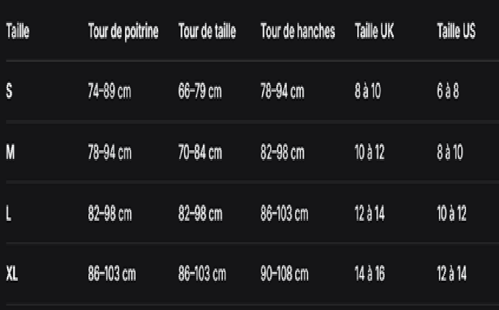 GUIDE DES TAILLES