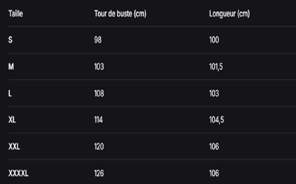 GUIDE DES TAILLES