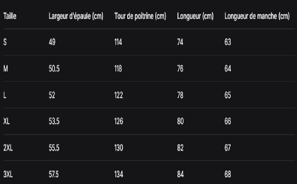 GUIDE DES TAILLES