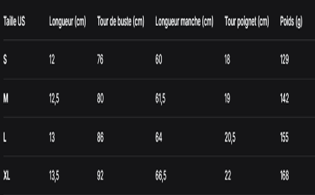 GUIDE DES TAILLES