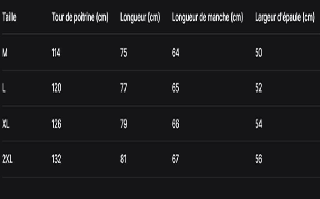 GUIDE DES TAILLES