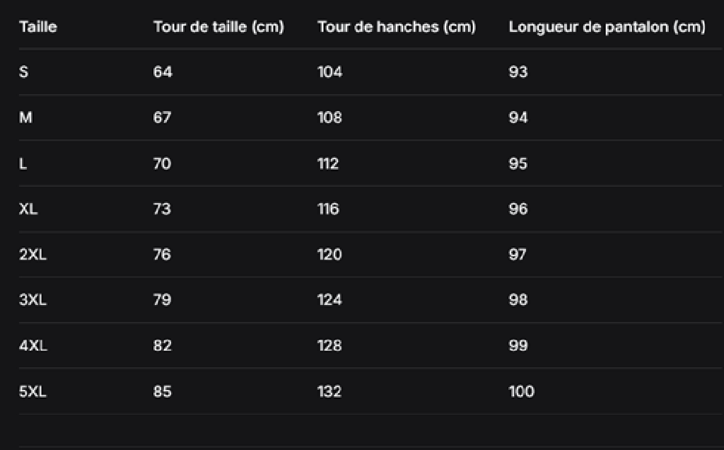 GUIDE DES TAILLES