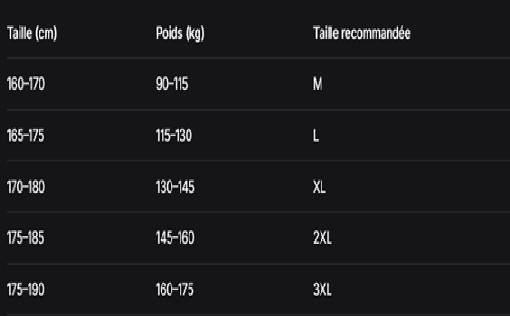 GUIDE DES TAILLES