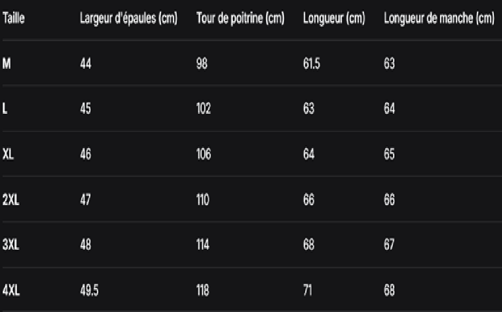 GUIDE DES TAILLES