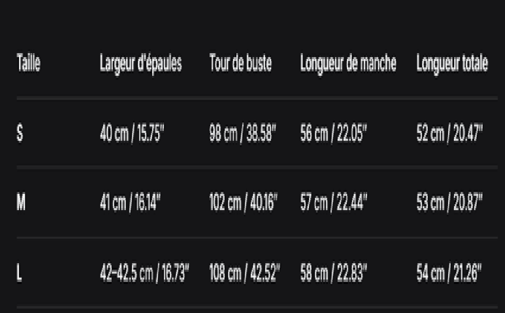 GUIDE DES TAILLES