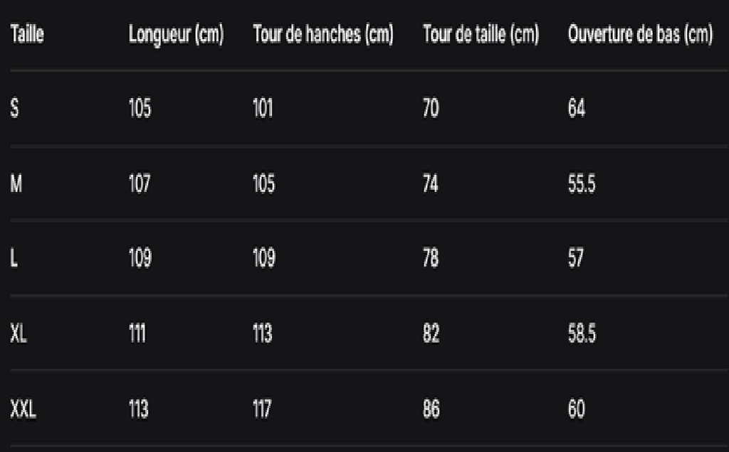 GUIDE DES TAILLES