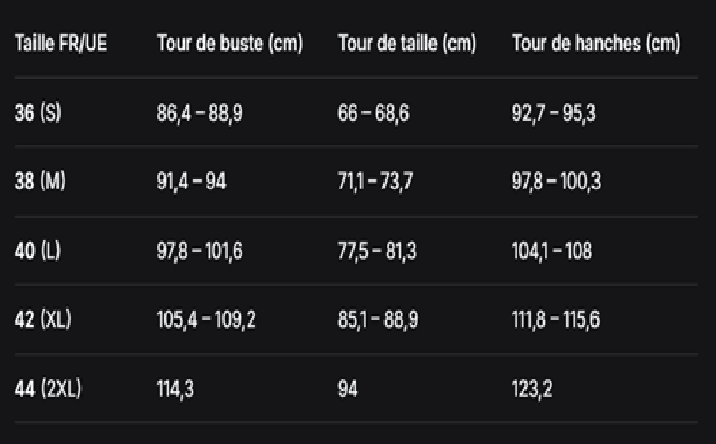 GUIDE DES TAILLES
