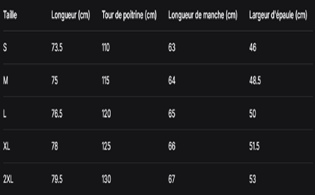 GUIDE DES TAILLES