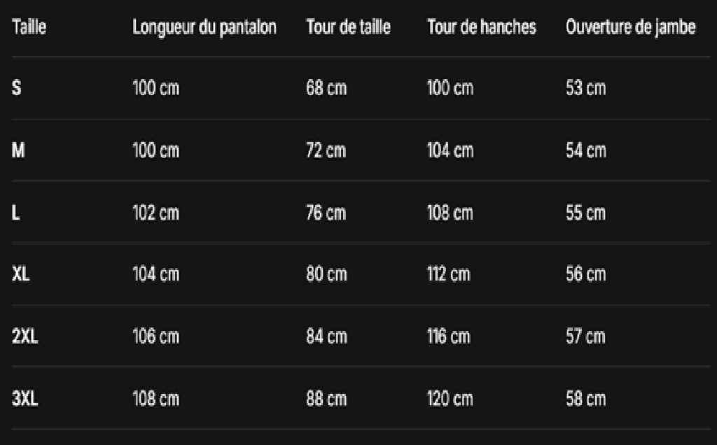 GUIDE DES TAILLES