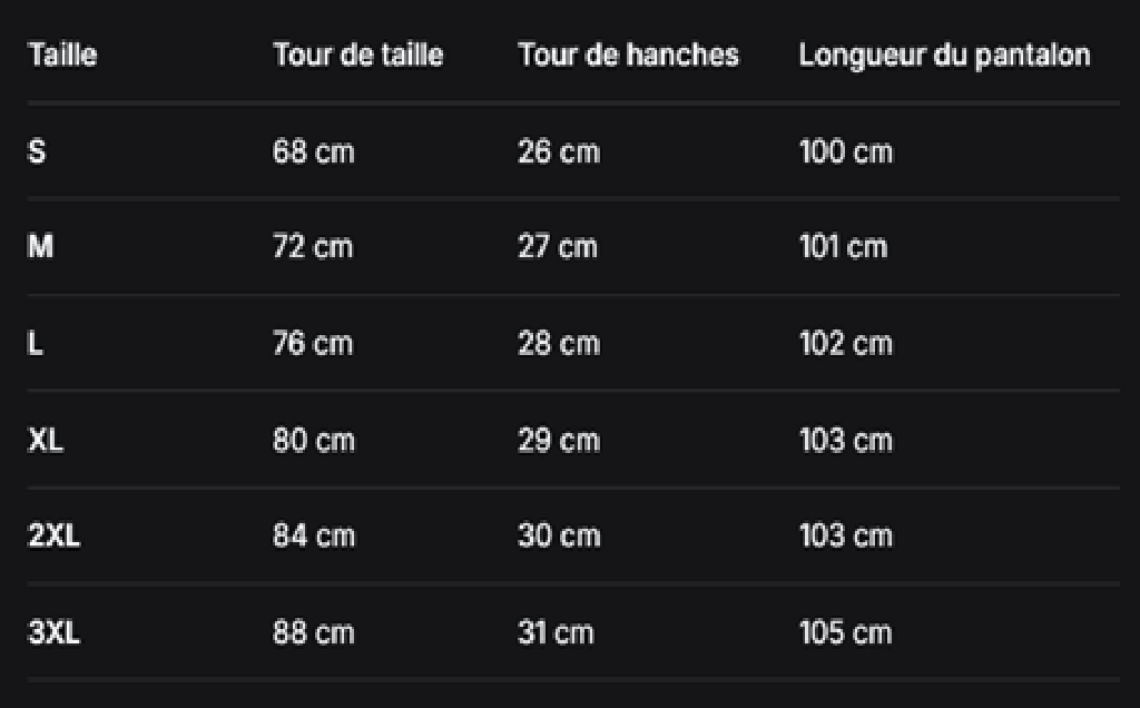 GUIDE DES TAILLES