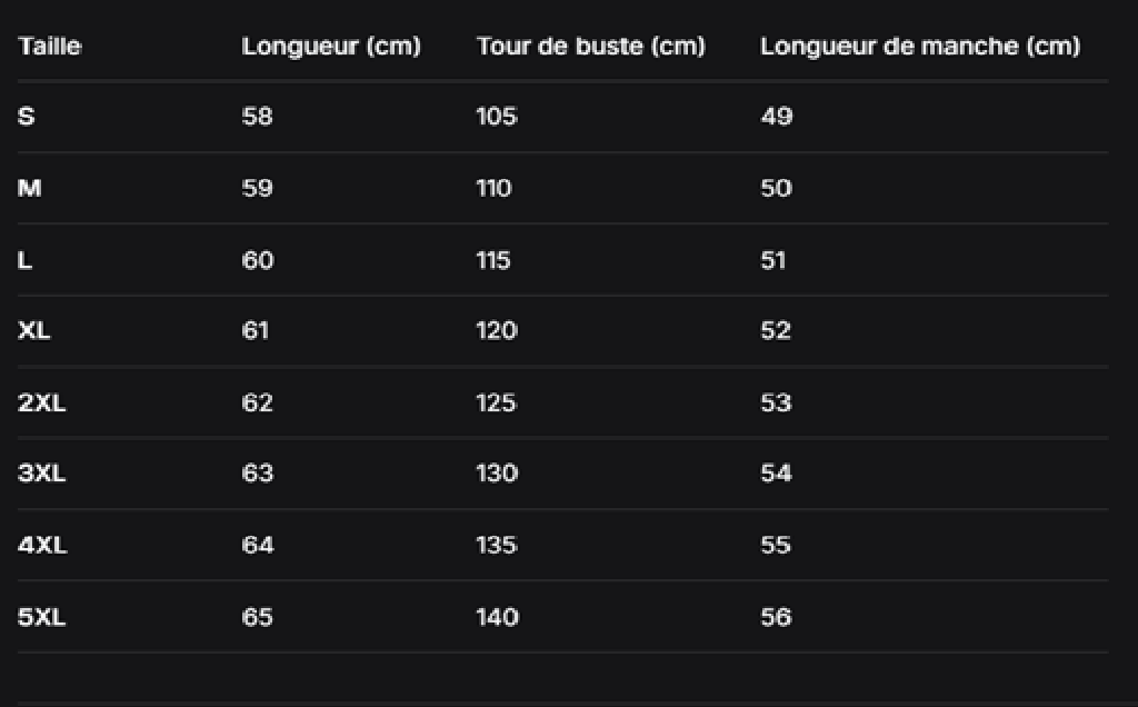 GUIDE DES TAILLES
